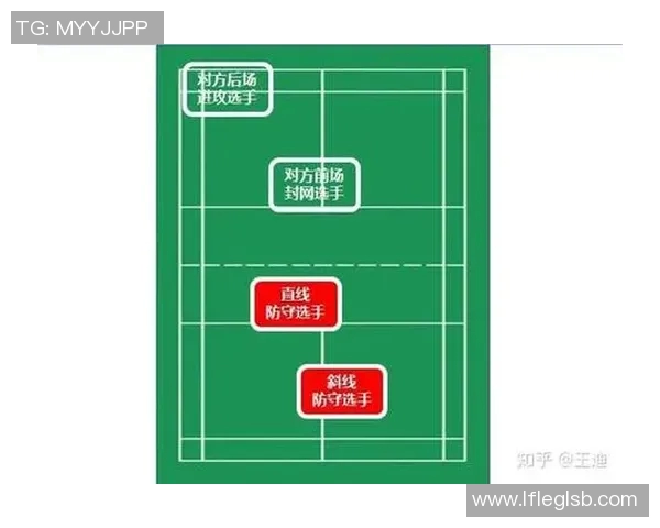 深入分析上海羽毛球队区域防守策略及其在比赛中的应用与效果