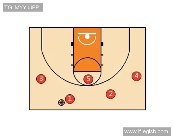 深入分析重庆篮球队的进攻策略与欧冠足球战术的异同与启示