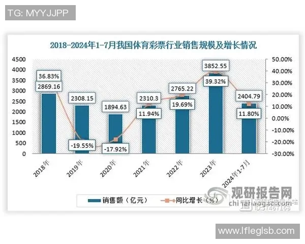体育实时数据北京足球队包夹战术的成效与不足分析