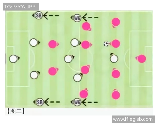 运动最新数据深入分析西安足球队的快速转换战术及其战术执行效果